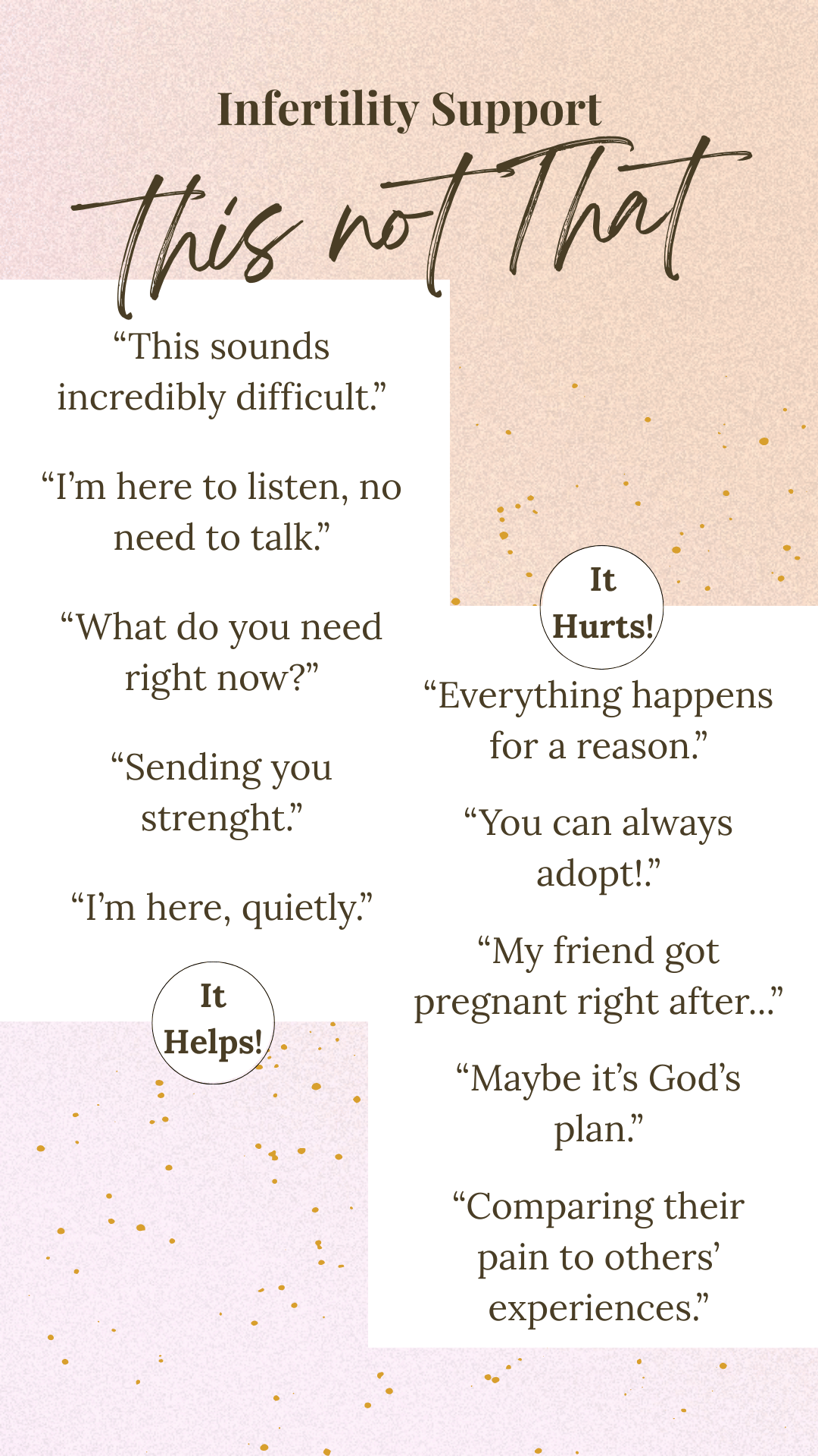 infertility support